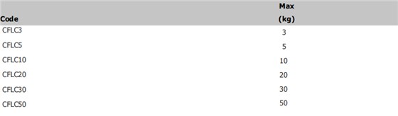 CFLC微型柱式传感器规格