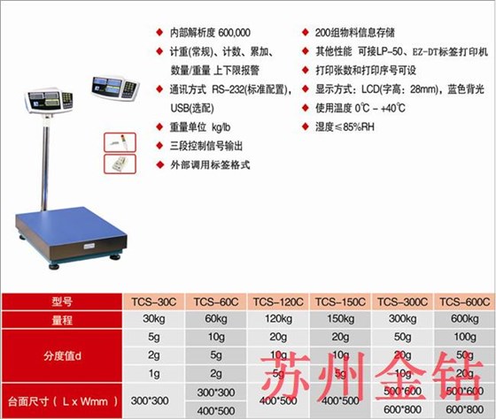 TCS-30~600kg电子秤