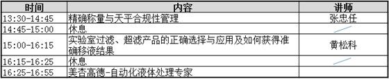 交流会