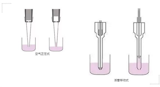 移液器1