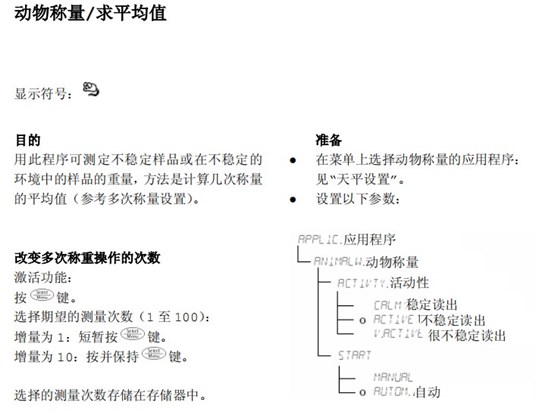 赛多利斯电子天平动物称重