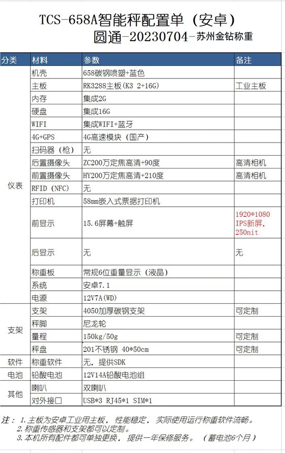 TCS-658A智能秤配置单