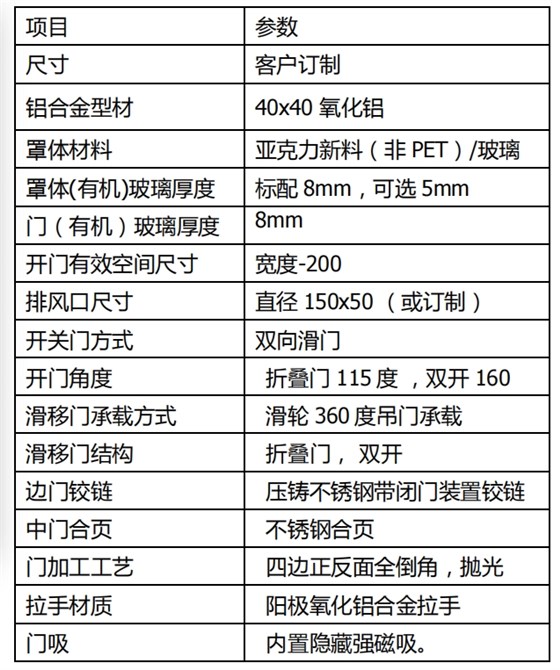 集气罩 (3)