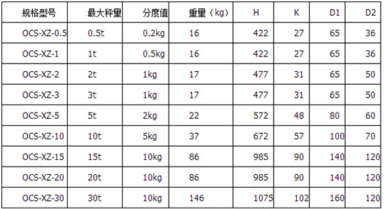 四方吊秤xz直视