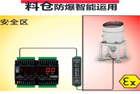 DGT4X料仓称重智能重量变送器 狄纳乔