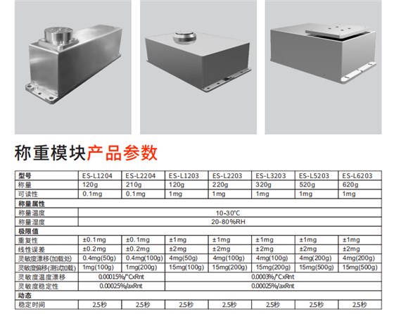 精密称重传感器