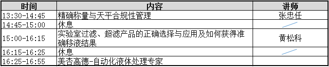 交流会