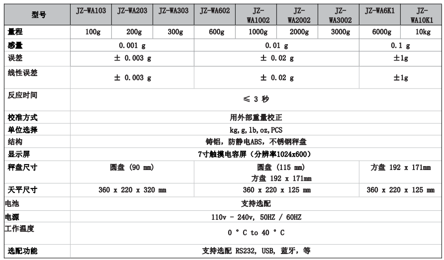 智慧天平参数